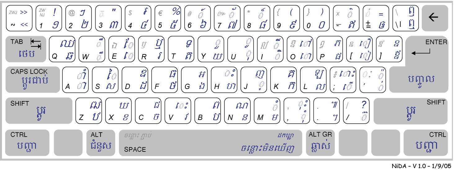 khmer font 2018